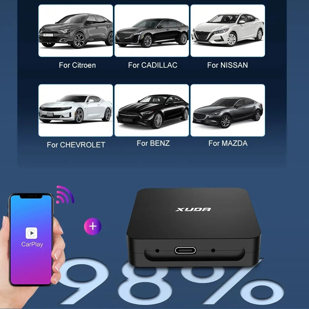 XUDA Wireless CarPlay Android Auto Wireless Adapter Spotify For Mazda